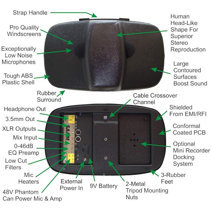 Wildtronics Stereo Ambient Array Microphone